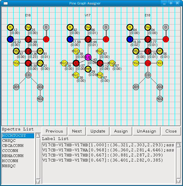 PINE Graph Assigner